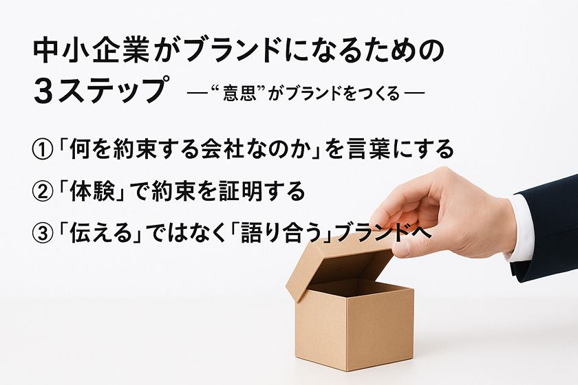 中小企業がブランドになるための3ステップ