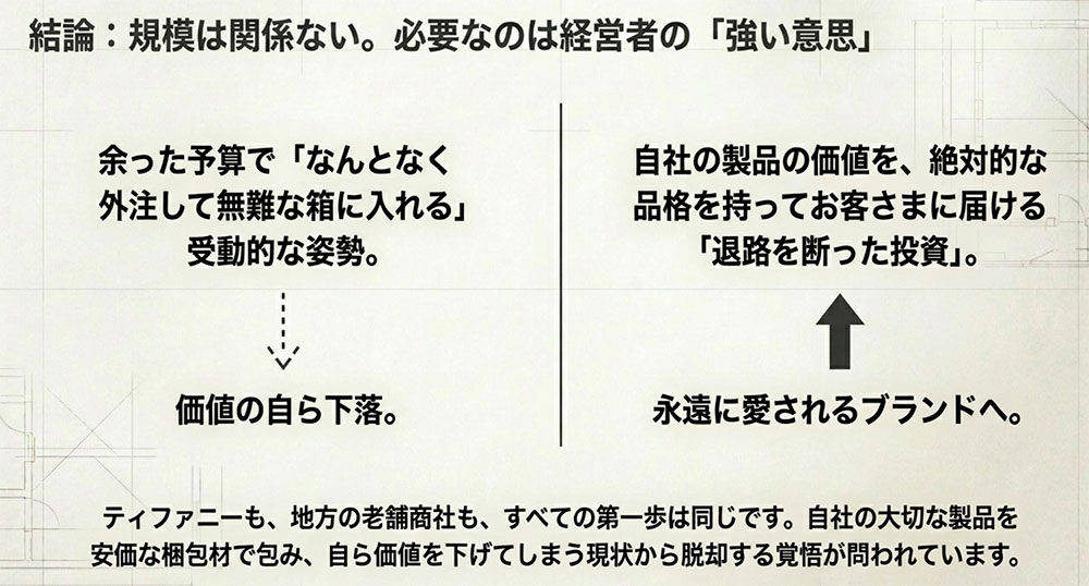規模は関係ない、必要なのは経営者の強い意思