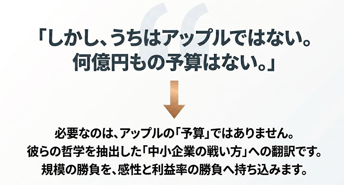 しかし、うちはアップルではない。何億円もの予算はない。必要なのは、アップルの予算ではありません。彼らの哲学を抽出した中小企業の戦い方への翻訳です。規模の勝負を、完成と利益率の勝負へ持ち込みます。